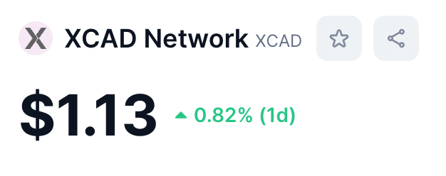 Wake up every morning having expected $XCAD to pump over night but no, it's still at an absurd price!

Keep buying people, lets make the most out of this!!