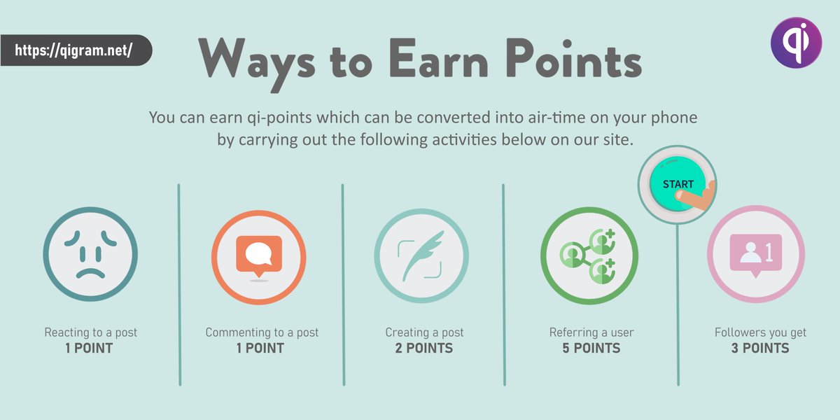 bsidlify's tweet image. Get Started Here &amp;gt;&amp;gt;&amp;gt;&amp;gt;&amp;gt;&amp;gt;&amp;gt;&amp;gt; qigram.net