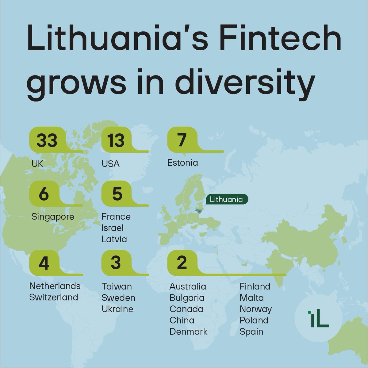 💎 As Lithuania’s #Fintech ecosystem becomes more well-known globally, it’s becoming home to an increasingly diverse range of Fintechs, including 33 from the UK. Discover #Lithuania’s fintech diversity in our new report ⤵️ bit.ly/48XMnYN