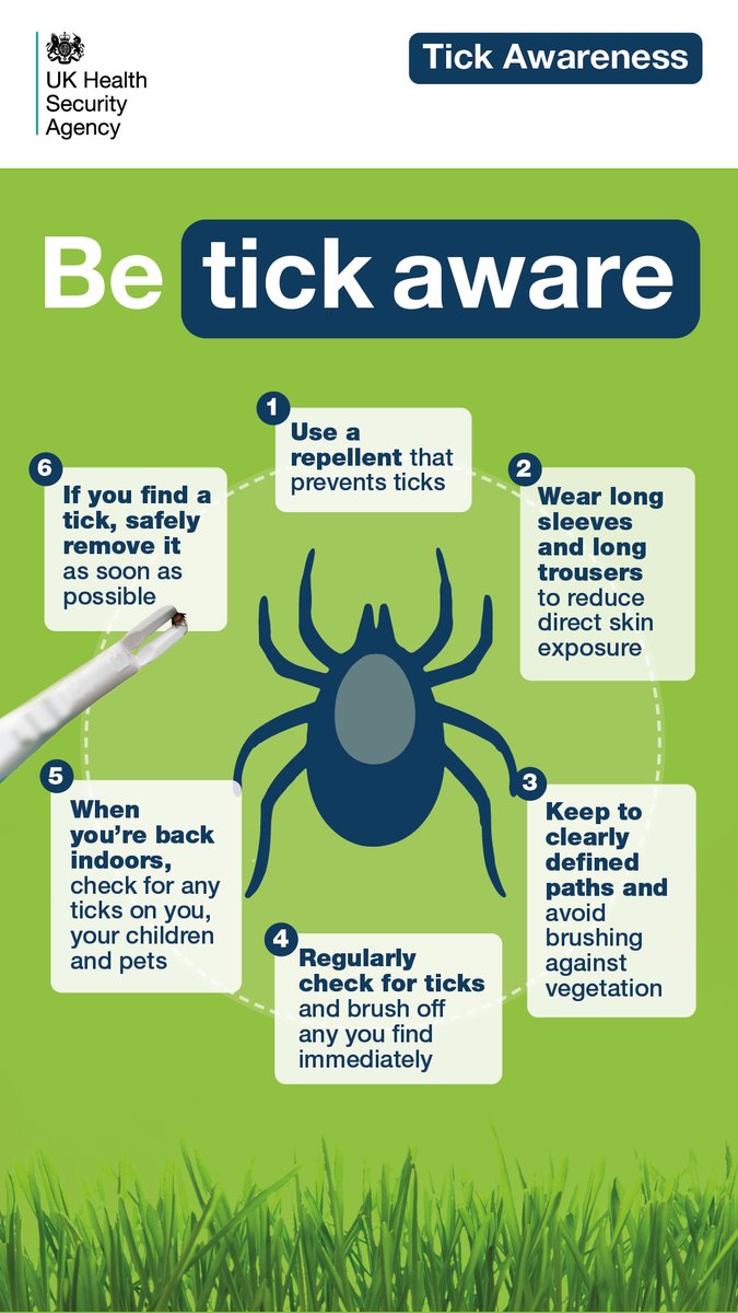 Here are some simple actions you can take to help protect yourself and others from tick bites, so you can enjoy being outside 🌳🌻🌼🚶‍♂️
More info: orlo.uk/What_is_lyme_d…
#BeTickAware #BeLymeAware