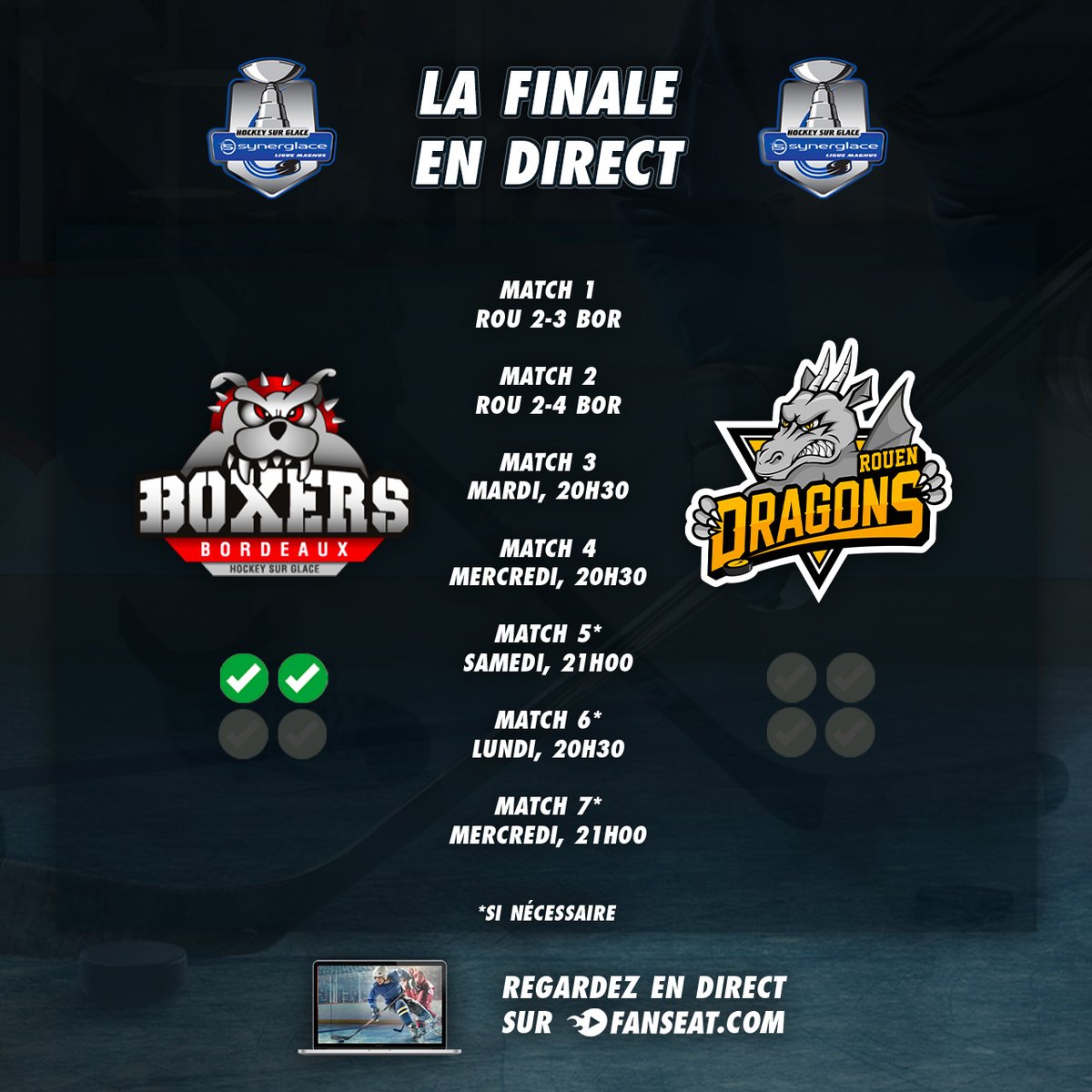 🏒🇫🇷 Les Boxers de Bordeaux mènent 2-0 face aux Dragons de Rouen dans la finale de la @LigueMagnus, avec deux matchs à domicile à venir ce soir et demain ! 📺 Regardez en direct sur FANSEAT #SLMHockey