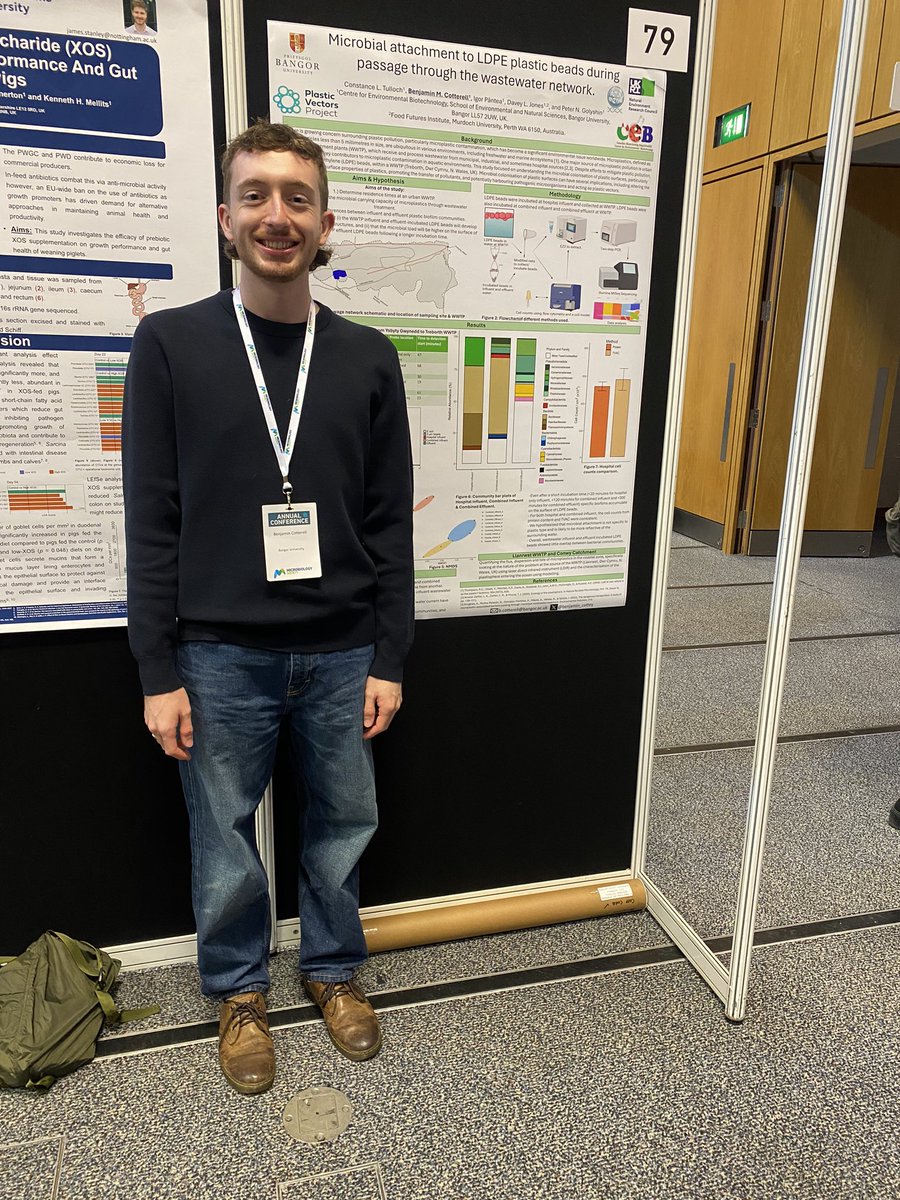 benjamin_cottey's tweet photo. Microbiology Society Conference 2024 @MicrobioSoc. Come see me in Session A, Poster 79! ‘Microbial attachment to LDPE plastic beads during passage through the wastewater network’. #Microbio24 https://t.co/VgKKkAH42w