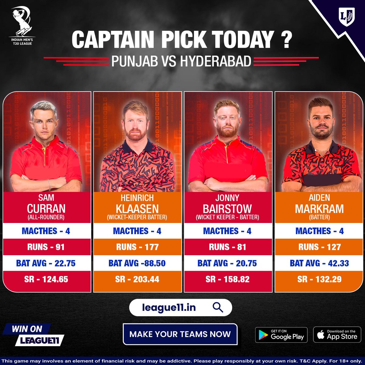 Top picks for today's game!

Will all of them make it to your fantasy team on League11? 😮

Let us know your top pick in the comments below 🔥

#League11 #fantasypicks #fantasyteam #dream11prediction #cricketprediction #ipl2024 #ipl #PBKSvsSRH
