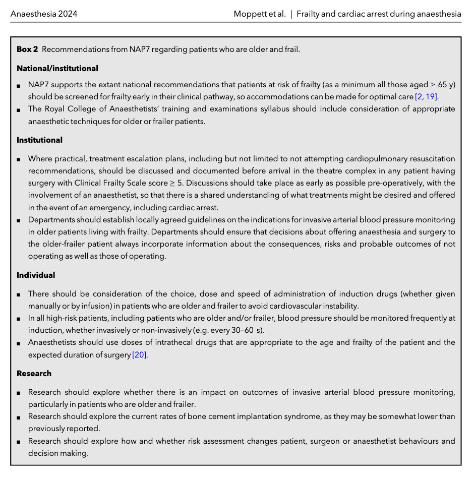 But don't worry - here are some excellent recommendations from the NAP7 authors regarding older and frail patients! @NAPs_RCoA @IainMoppett @adk300 @drrichstrong @emirakur @jas_soar @doctimcook 🔗…-publications.onlinelibrary.wiley.com/doi/10.1111/an…