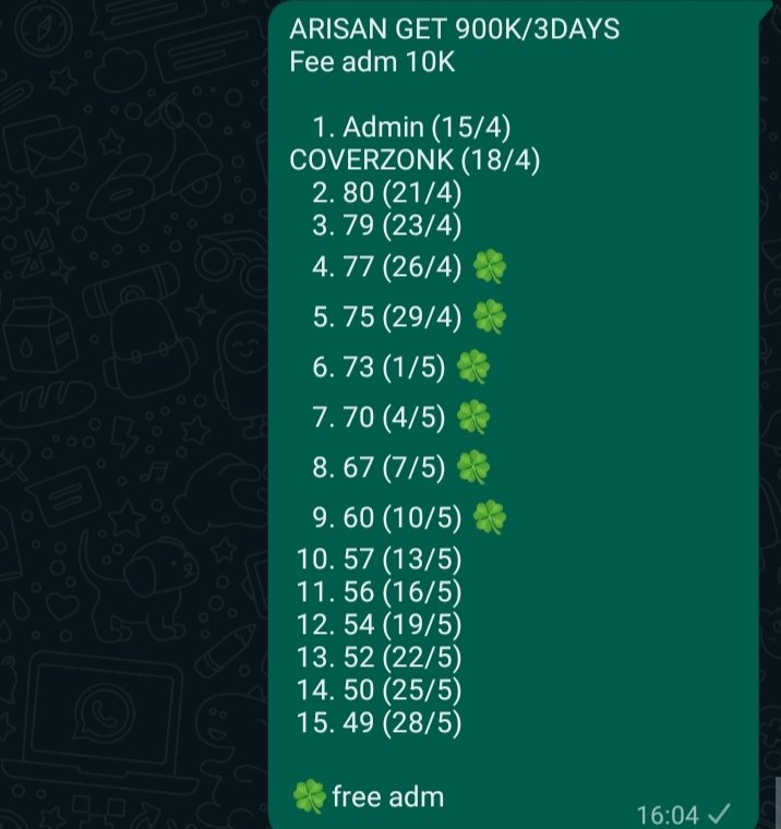 atlanxtis's tweet photo. Open arisan menurun avail slot untung masih banyak yuk ada discon free admin #zonauang https://t.co/0dzwF55JtI