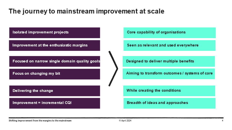 Penny Pereira (@pennypereira1) on Twitter photo What’s the shift needed for improvement to make a mainstream contribution at scale in our health systems? Looking forward to exploring this today in session A7 #Quality2024 <a href="/theQCommunity/">The Q community</a> <a href="/HealthFdn/">The Health Foundation</a> What’s the shift needed for improvement to make a mainstream contribution at scale in our health systems? Looking forward to exploring this today in session A7 #Quality2024 <a href="/theQCommunity/">The Q community</a> <a href="/HealthFdn/">The Health Foundation</a>