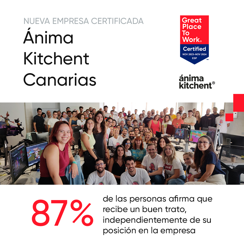 👏 ¡Ánima Kitchent obtiene la Certificación™ Great Place To Work®! ¡Bienvenid@s a la #ComunidadGreat! 🎉 🏅 El 87% de las personas afirma que recibe un buen trato, independientemente de su posición en la empresa. 📍greatplacetowork.es/anima-kitchent… #GPTWcertifiedES