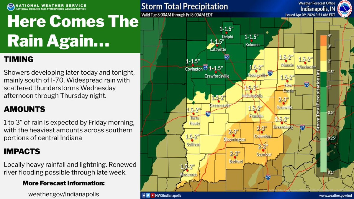Wet and unsettled weather returns to central Indiana over the next few days. The heaviest and most widespread rain with scattered storms will come Wednesday afternoon through Thursday night. 1-3' of rain is possible by early Friday with highest amounts south of I-70. #INwx #indy
