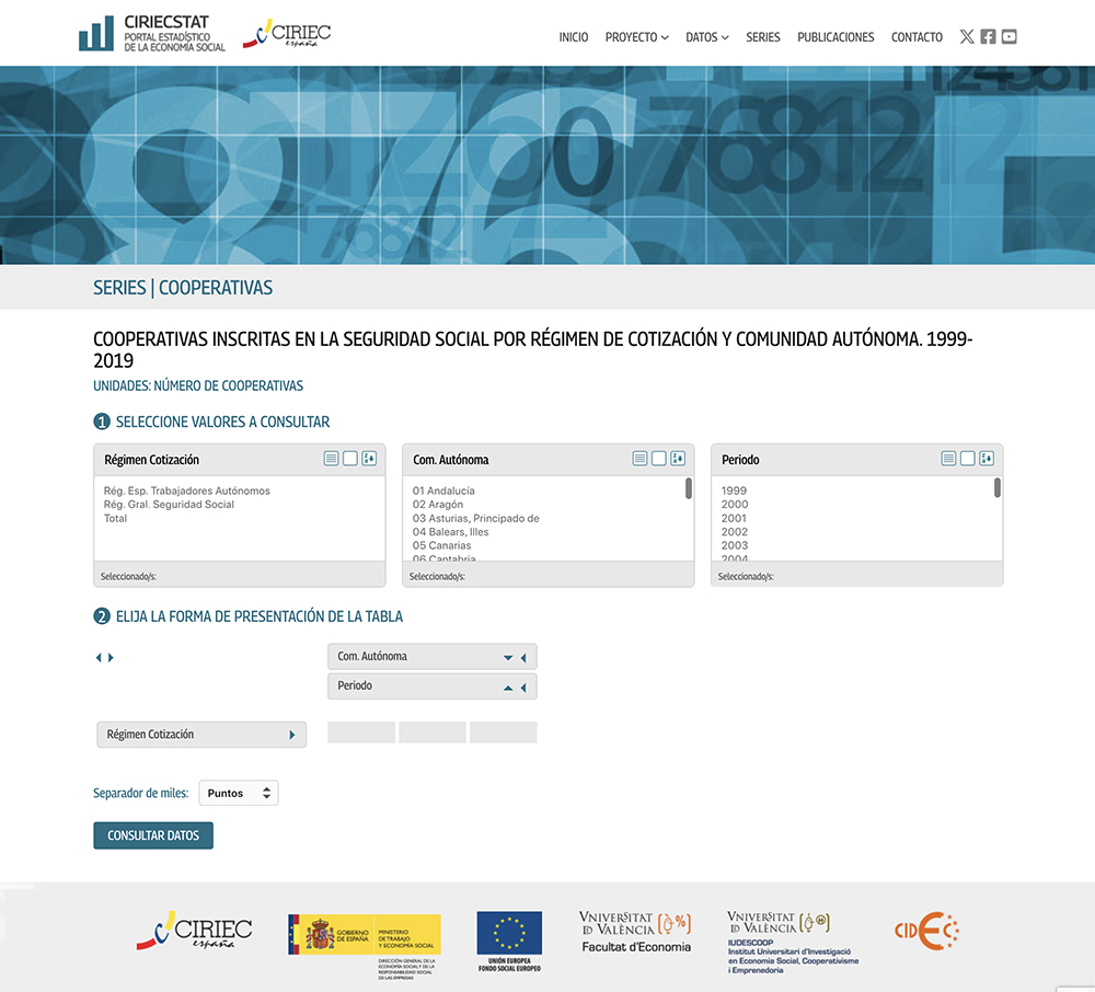 Muy interesante: el portal estadístico #CIRIECSTAT mejora el acceso a las series históricas de la #EconomíaSocial mediante una nueva plataforma de selección y descarga de datos Genera consultas personalizadas sobre #Cooperativas y #SociedadesLaborales ℹ️ mailchi.mp/ciriec.es/ciri…