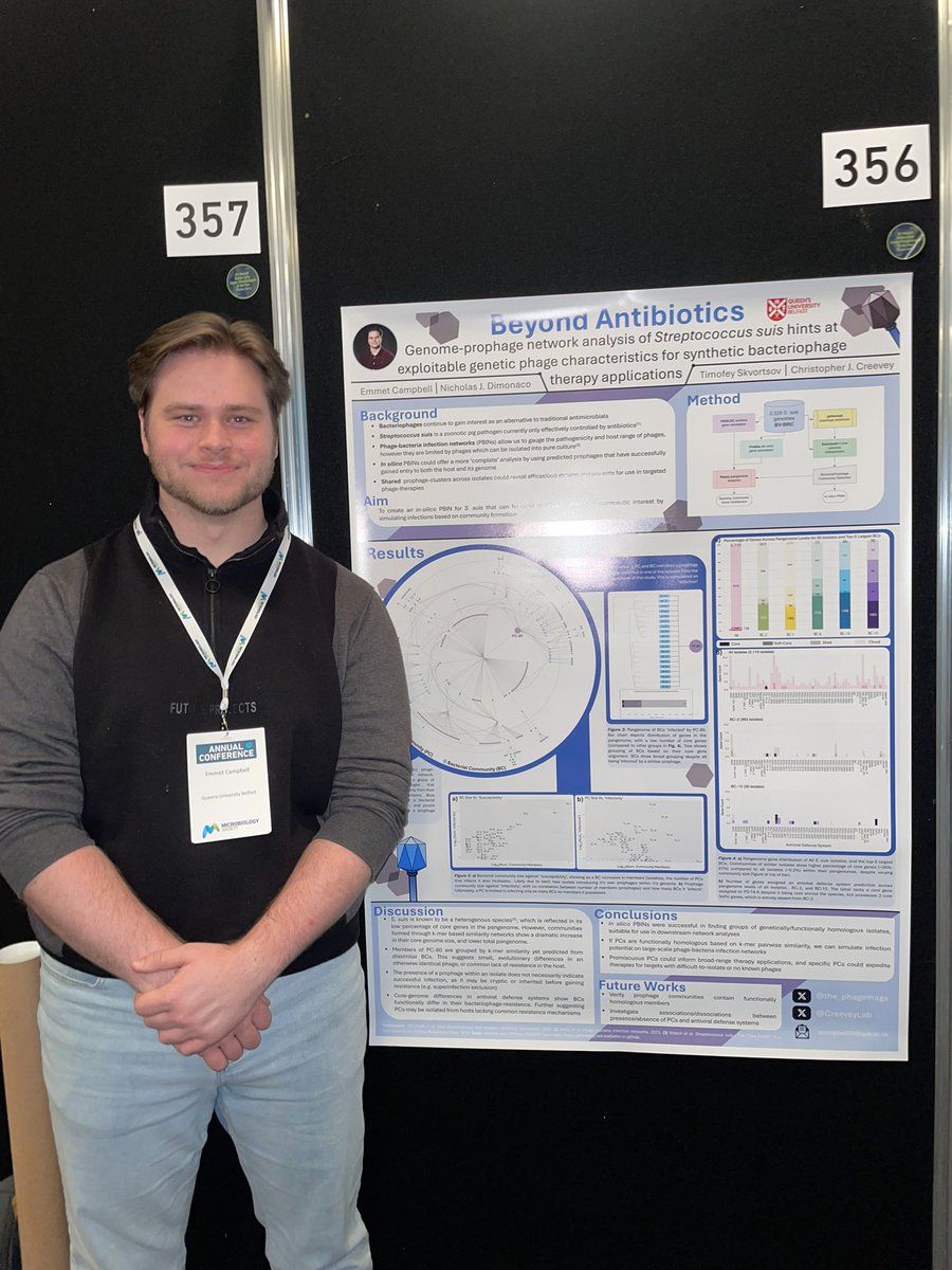 Back by popular demand, if you’d like to chat about in silico phage-bacteria infection networks and how they could be used to develop phage therapies, come see me at poster 356! #Microbio24 👨‍💻🧬
