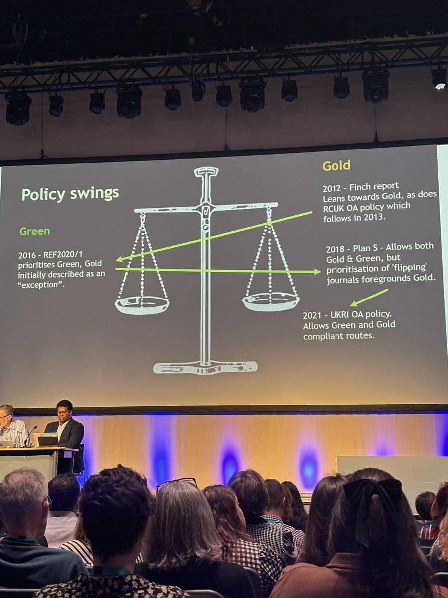 This is what I was saying yesterday: flip flopping on funder policies makes it exponentially harder for smaller publishers to settle on business models.  #UKSG2024