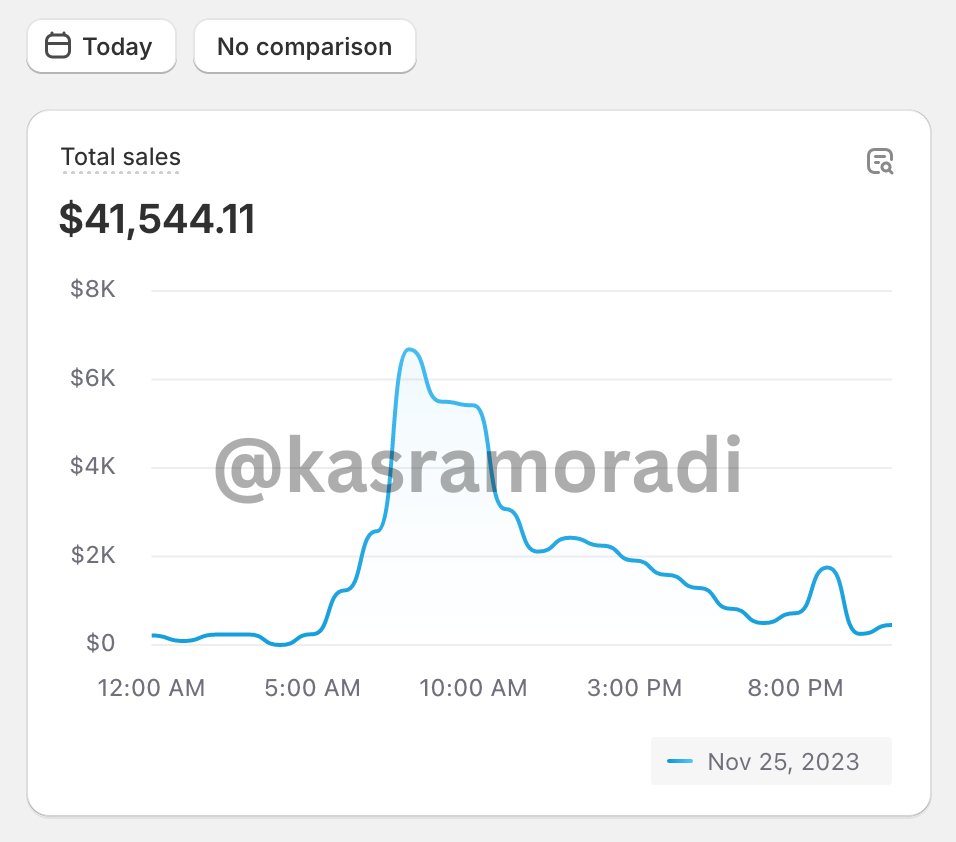Kasra Moradi tweet media