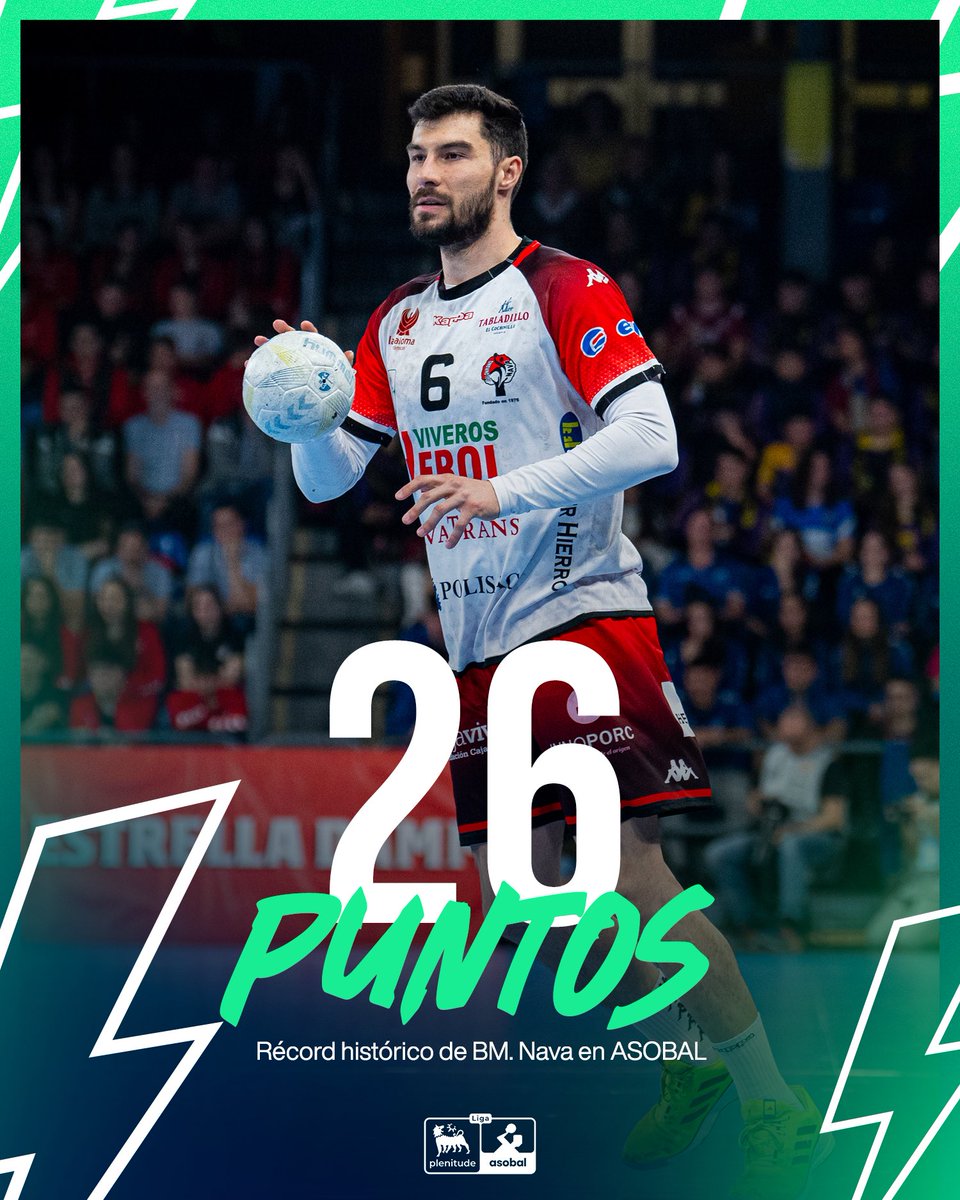 🚨 ¡𝐀𝐋𝐄𝐑𝐓𝐀 récord de puntos!🥳

⚪️🔴 <a href="/BalonmanoNava/">Club Balonmano Nava 🤾🇮🇩</a> está protagonizando una temporada histórica en <a href="/ASOBAL/">ASOBAL</a>.

⚡️ Con 2️⃣6️⃣ puntos, el equipo navero supera su récord de 24 en la campaña 2020/2021 cuando aún restan seis jornadas. 

¡Enhorabuena!🤜🏽🤛🏽

#️⃣ #NewASOBAL