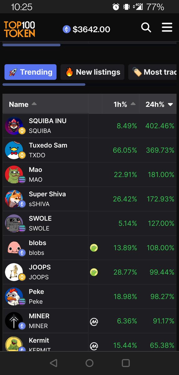 CryptoJamSea's tweet photo. Go to sleep, wake back up and Super Shiva is still trending! 🔥🔥🔥🔥
Still so early! Come help us make the former dev cry! ❤️❤️❤️❤️
$SSHIVA #SHIV #MemeCoinSeason #ANDY #HOPPY #ETH #BitcoinHalving2024 #SPCT #RIVUS https://t.co/nKEXA4cIWO