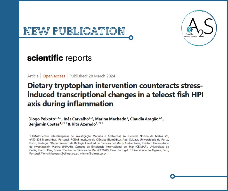🎉New publication alert! 📖We're thrilled to share our team's latest work

This work was supported by the INFLAMMAA and IMMUNAA projects. Find more about them on our website: a2s.ciimar.up.pt

#Aquaculture #AnimalHealth #Inflammation #FishHealth #AnimalWelfare