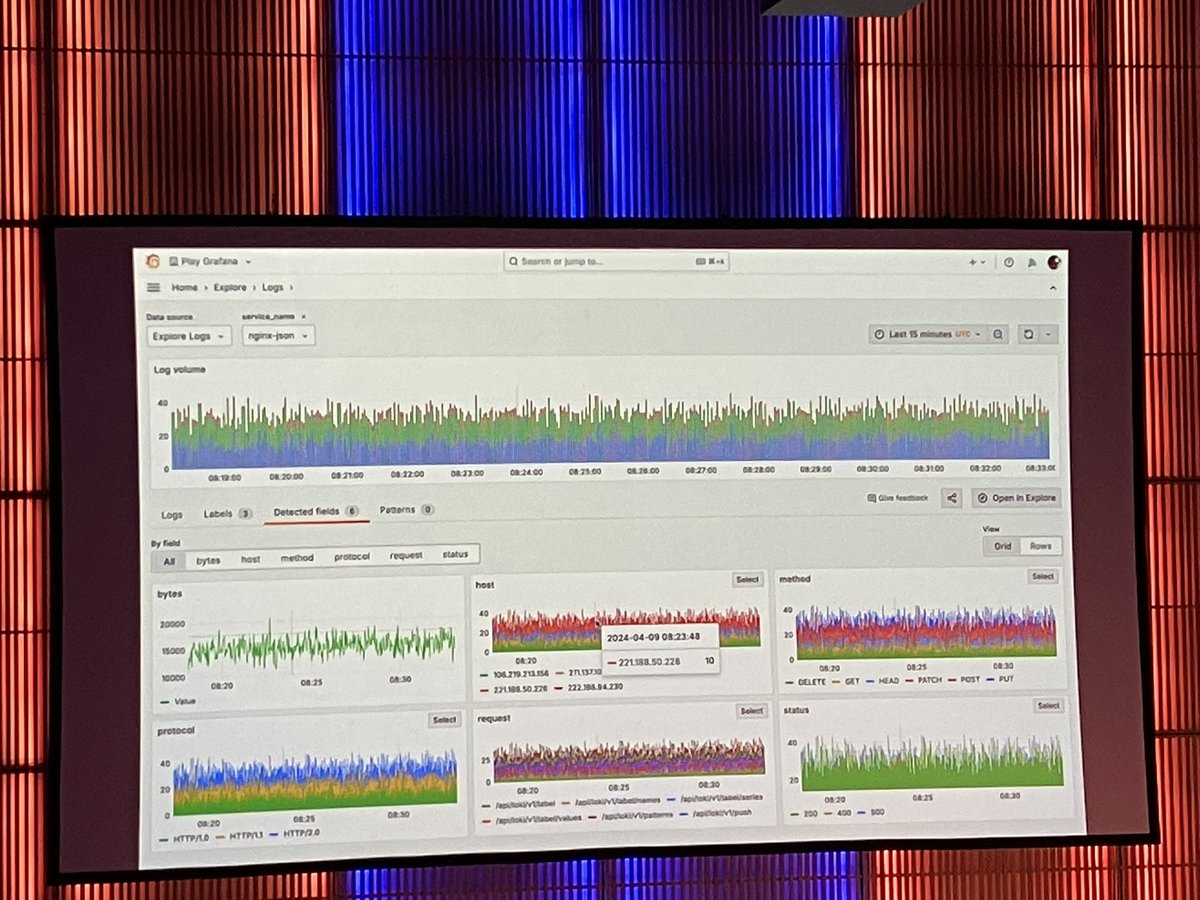 bcamerongain's tweet image. @grafana’s @Kuqd on Explore Logs, includes @nginx search. #GrafanaCon 2024