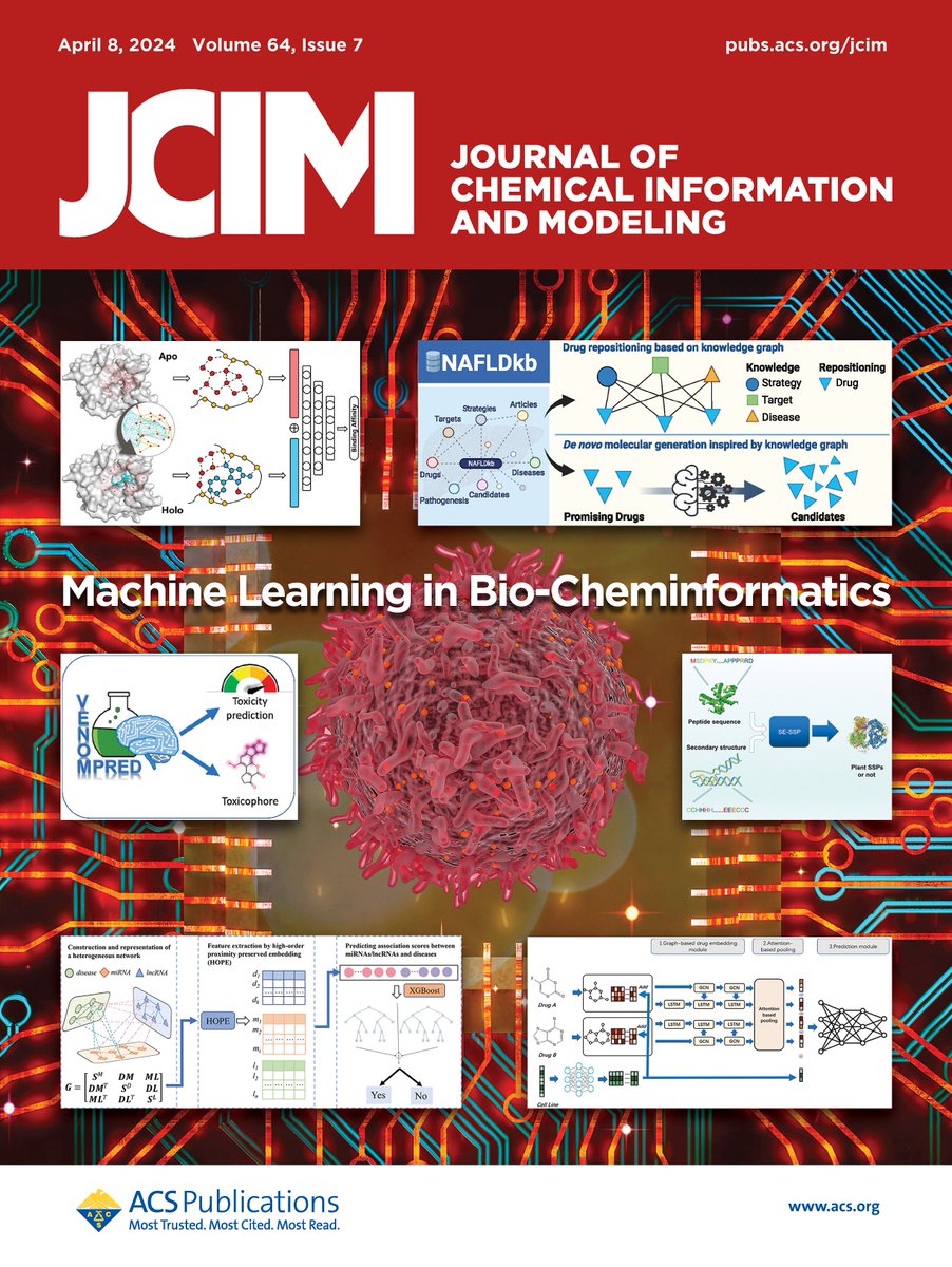 JCIM & JCTC Journals tweet media