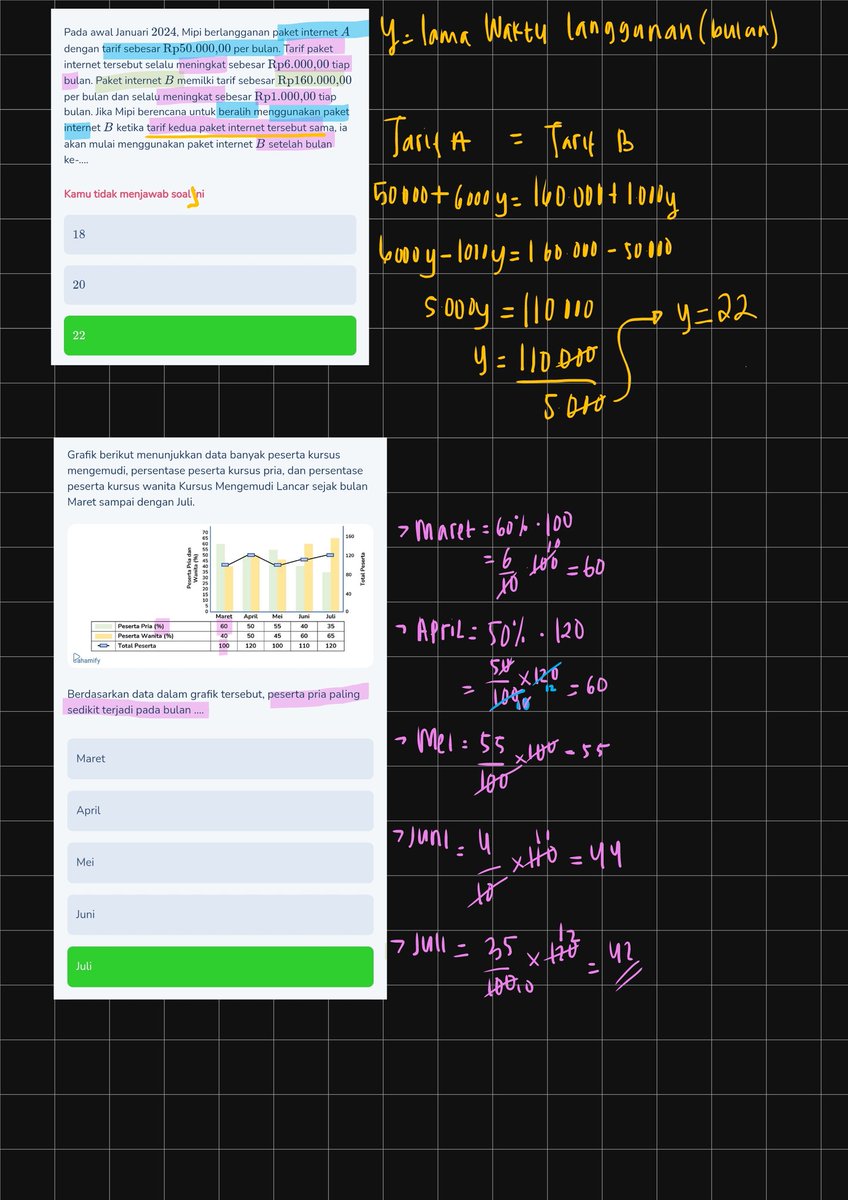 lofiiuza's tweet image. PEMBAHASAN TO 16 MIPY
｡⁠:ﾟ📂 subtest PU bagian PK
𝒑𝒊𝒍 𝒑𝒓𝒊 𝒕𝒖 𝒌𝒐𝒓𝒆𝒒 𝒏 𝒂𝒔𝒌 𝒚𝒉 👩‍❤️‍👩