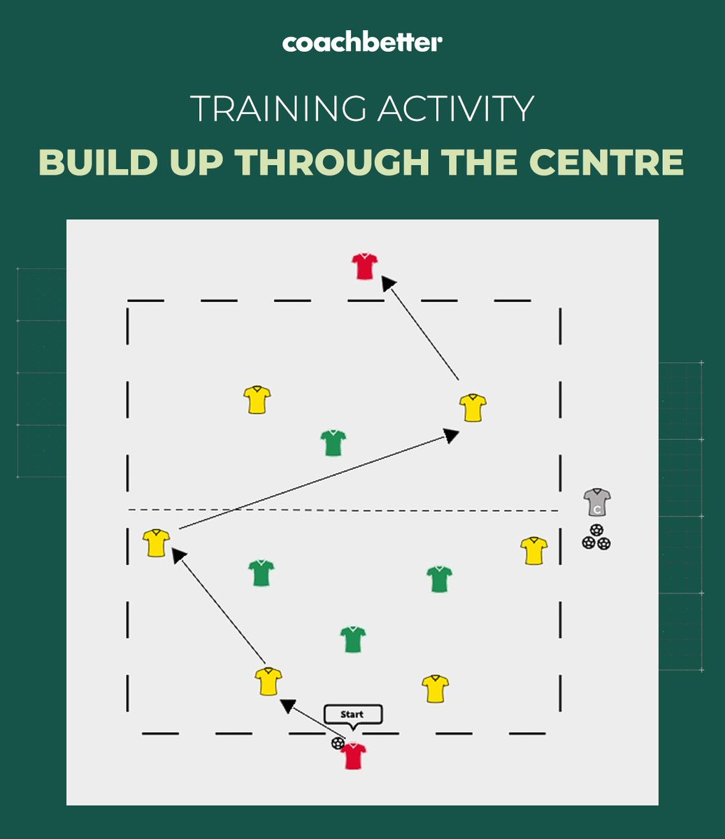 coachbetter tweet media