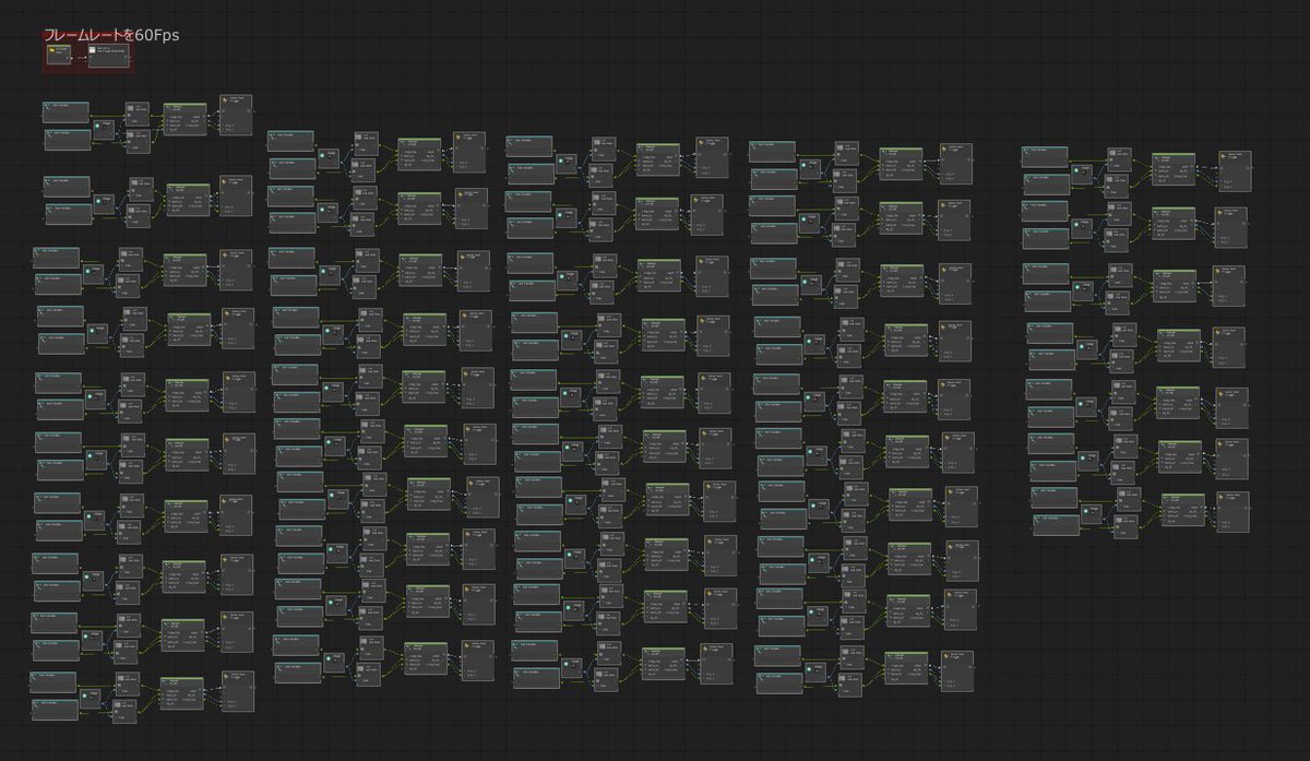 coroha_llc's tweet image. う～ん　どうなんだ…

#Visualscript
#Unity