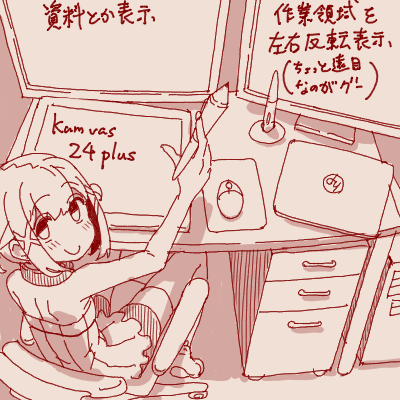 haswellおじさんのお絵描き環境はこれだ!
右下に佇むPCはcore i7 4770kが10年稼働中。 