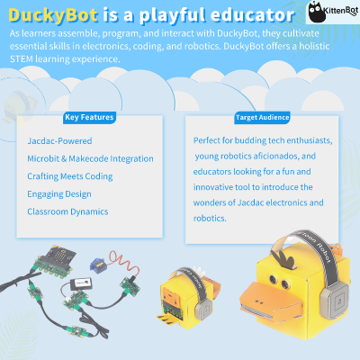 🌟Here comes a DuckyBot!!! 🧩A Jacdac DIY Robitics Kit for micro:bit V2 🚀It offers young learners an entertaining gateway into the vast realm of electronics and robotics. ➡️Know more bit.ly/3T4KUvv #kittenbot #DuckyBot #microbit #makecode #stem #education #tech #coding