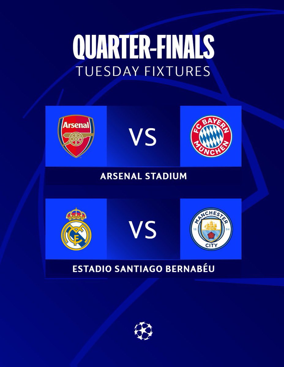 What's your prediction UCL