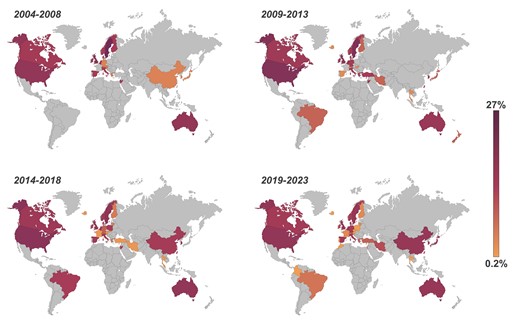 Summing up - cross-country evolutions of articles in #EJCN: 📍Global reach! 📍Expansion in countries from where papers are being submitted More Level 1 evidence is published in the #EJCN - indicative of a professionalization in ❤️research doi.org/10.1093/eurjcn…