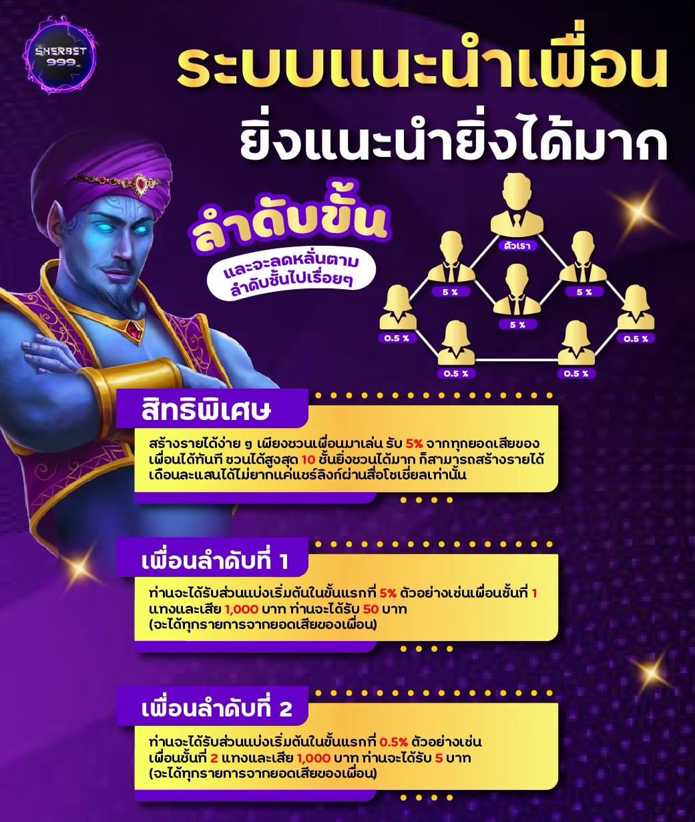 xngun60's tweet photo. แนะนำเพื่อนมาหาหนูหน่อย หนูคัน
สล็อตเว็บตรง สล็อตPG 💯
💘สมัครสมาชิกฟรี 👇👇 https://t.co/vTw863nMZp 
👉สมาชิกใหม่รับเพิ่ม 20%
👉แนะนำเพื่อนรับค่าคอมสูงสุด 10%
🙏ไลน์เเอดSRB99   (มี@นำหน้าด้วยนะคะ)#ตลาดนัดลาบูบู้ #คัลแลนพี่จอง #เลื่อนกดบัตรน้องดรีม #ลาบูบู้ #хтивийпонеділок https://t.co/uhlD5if87g