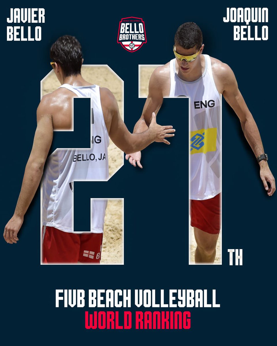 We start this tournament week positioned in our highest ever @BeachVBWorld ranking - 27th! 🤩 Last year the highest we achieved was 36th! 🧱🏐🧱