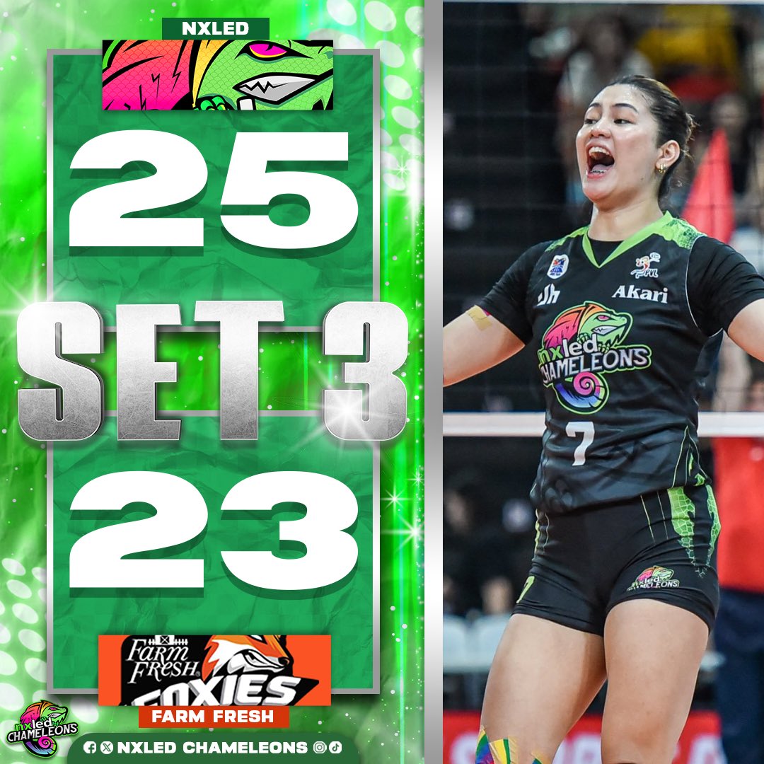 Nxled comes back to take the third set! Chameleons now ahead, 2-1, in the match 💚 #NxledLockedIn #NxledNation #PVL2024 #TheHeartOfVolleyball 💚🦎🩶