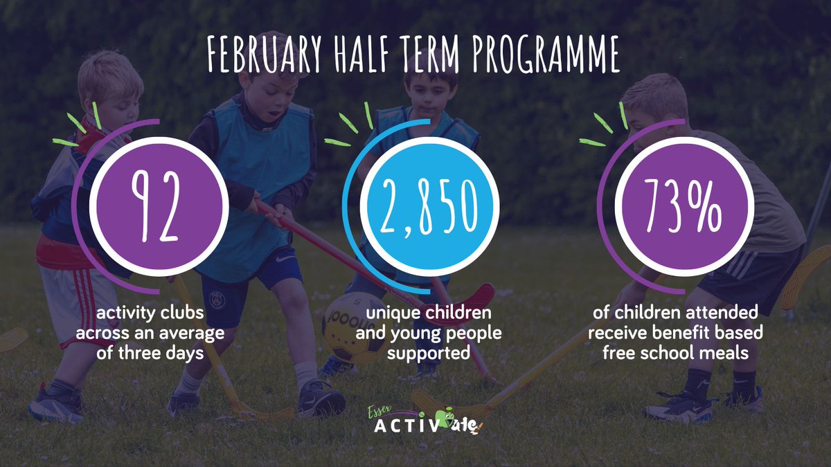 Funded by @Essex_CC , @EssexActivAte half term programmes play a vital role in communities, engaging children through movement, enrichment and food activities, also a nutritious meal, helping to support families most in need! Take a look 👇 Read more: activeessex.org/children-young…