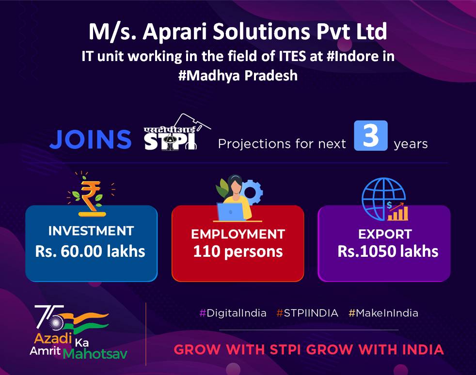 Welcome, M/s. Aprari Solutions Private Limited looking forward to a successful journey ahead. #GrowWithSTPI #DigitalIndia #STPIINDIA #StartupIndia @AshwiniVaishnaw @Rajeev_GoI @arvindtw @amit_bansal03 @varma_ravii