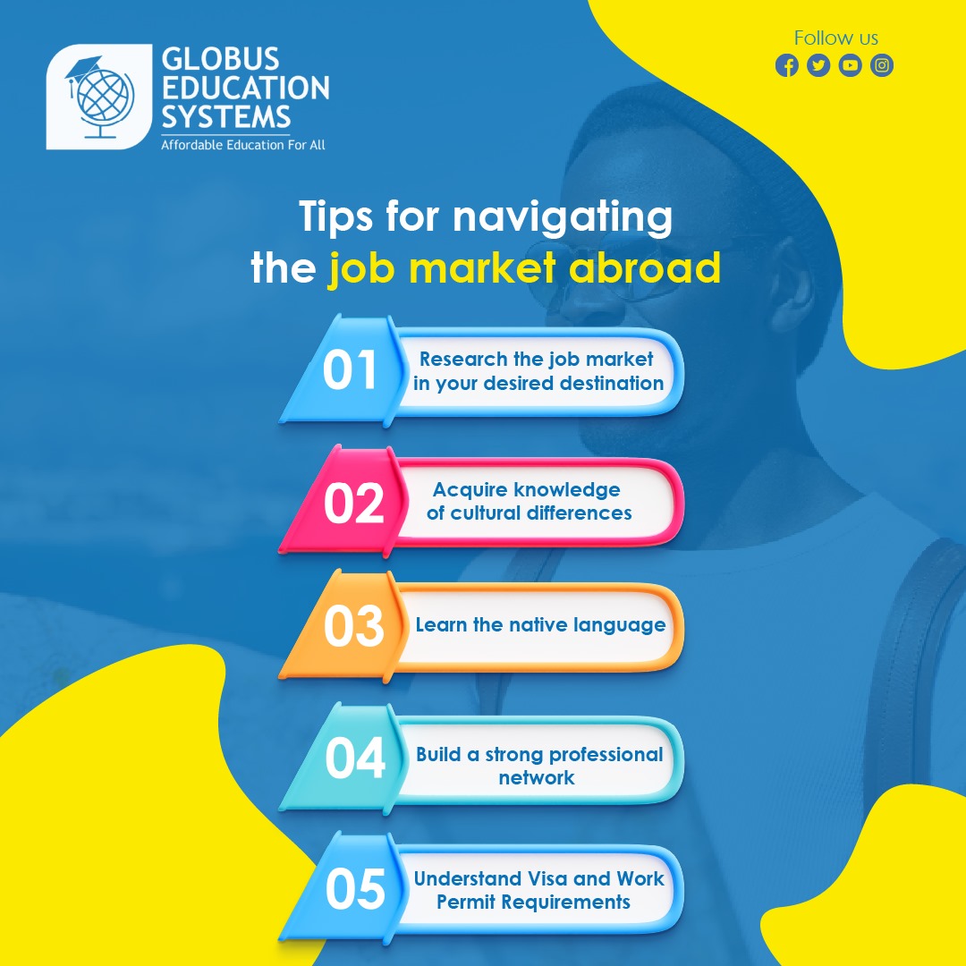 Here are 5 Essential Tips to Navigate the Job Market in a New Country.
#studyabroad #workabroad #Jobmarketabroad #GlobusEduSystems