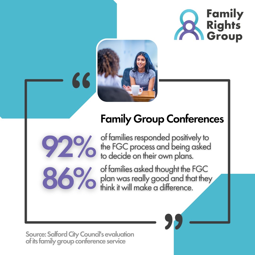 Is your local authority considering establishing or expanding a family group conference service? Contact us today to discuss FRG's bespoke family group conference training and consultancy package ✉️jsewell@frg.org.uk for further details. #ChildrensServices #Families #Councils