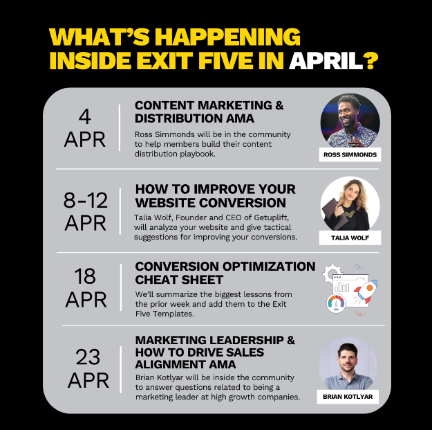 Here's what's going on inside the Exit Five community in April 👇 You can get our newsletter and podcast focused on B2B marketing free, but we have a community of 3k+ marketing pros if you want to take the next step and build a peer group online to help you grow your career.