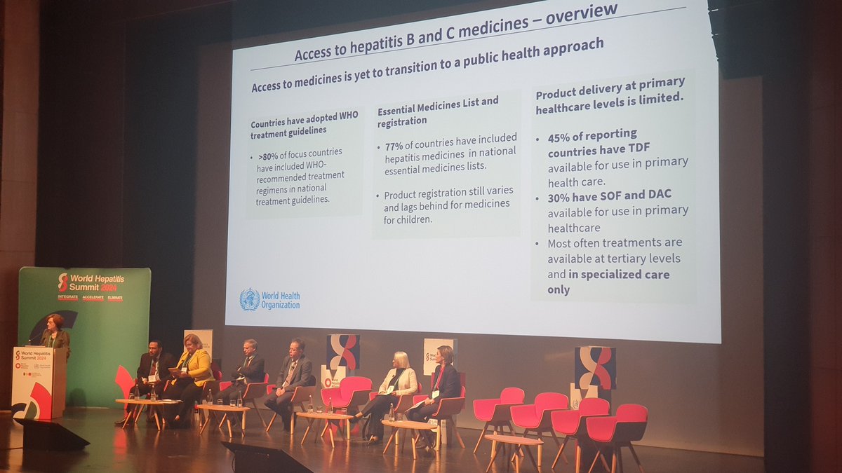 @daniellowbeer1 and Francoise Renaud of @WHO share findings from the Global #Hepatitis Report at the #WorldHepatitisSummit 🌍 Global response not on track to meet 2030 goals 💲 Cost of inaction is high. $2-3 lost for every $1 not invested 💊 #access2meds is below target