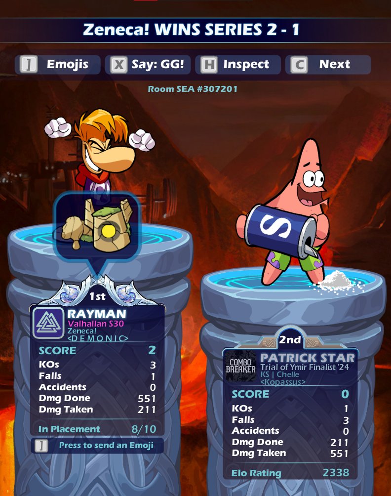 zZenecaZ's tweet photo. this is sea 5th placer? this region is lucky i was not able play ymir https://t.co/qBIEzPS4KF