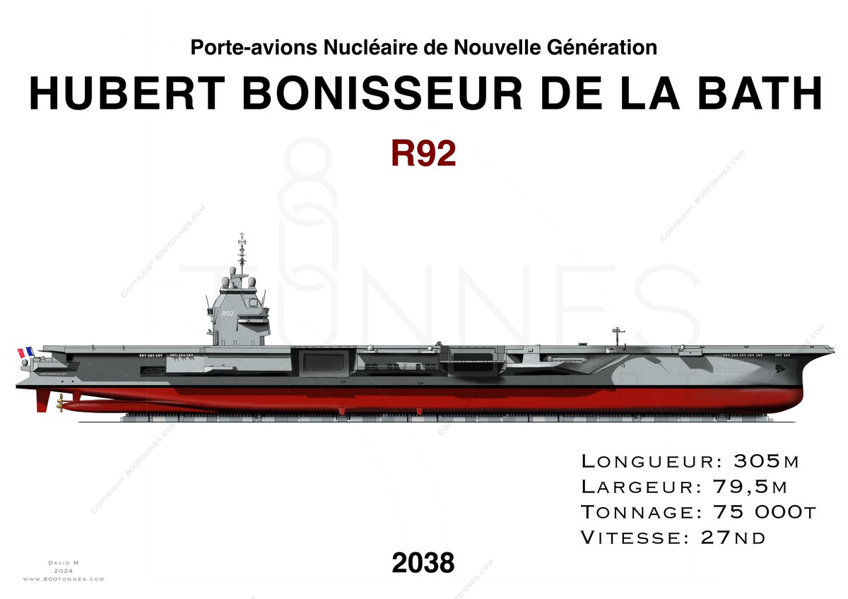 Excusez-moi, mais pourquoi on tergiverse encore sur le nom du futur porte-avions?