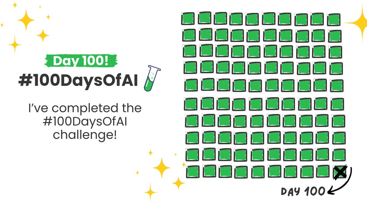 Rachel Pattinson (@rachelalmost) on Twitter photo It's Day 100 and I've reached the end of #100DaysofAI!
Thank you so much <a href="/HainingMax/">Max Haining 💯</a> and co, I've learned lots over the past weeks and months. It's Day 100 and I've reached the end of #100DaysofAI!
Thank you so much <a href="/HainingMax/">Max Haining 💯</a> and co, I've learned lots over the past weeks and months.