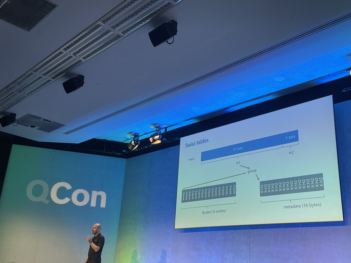 At @qconlondon I just learned about #swisstable, an efficient data structure working in similar use cases like the hahmaps!