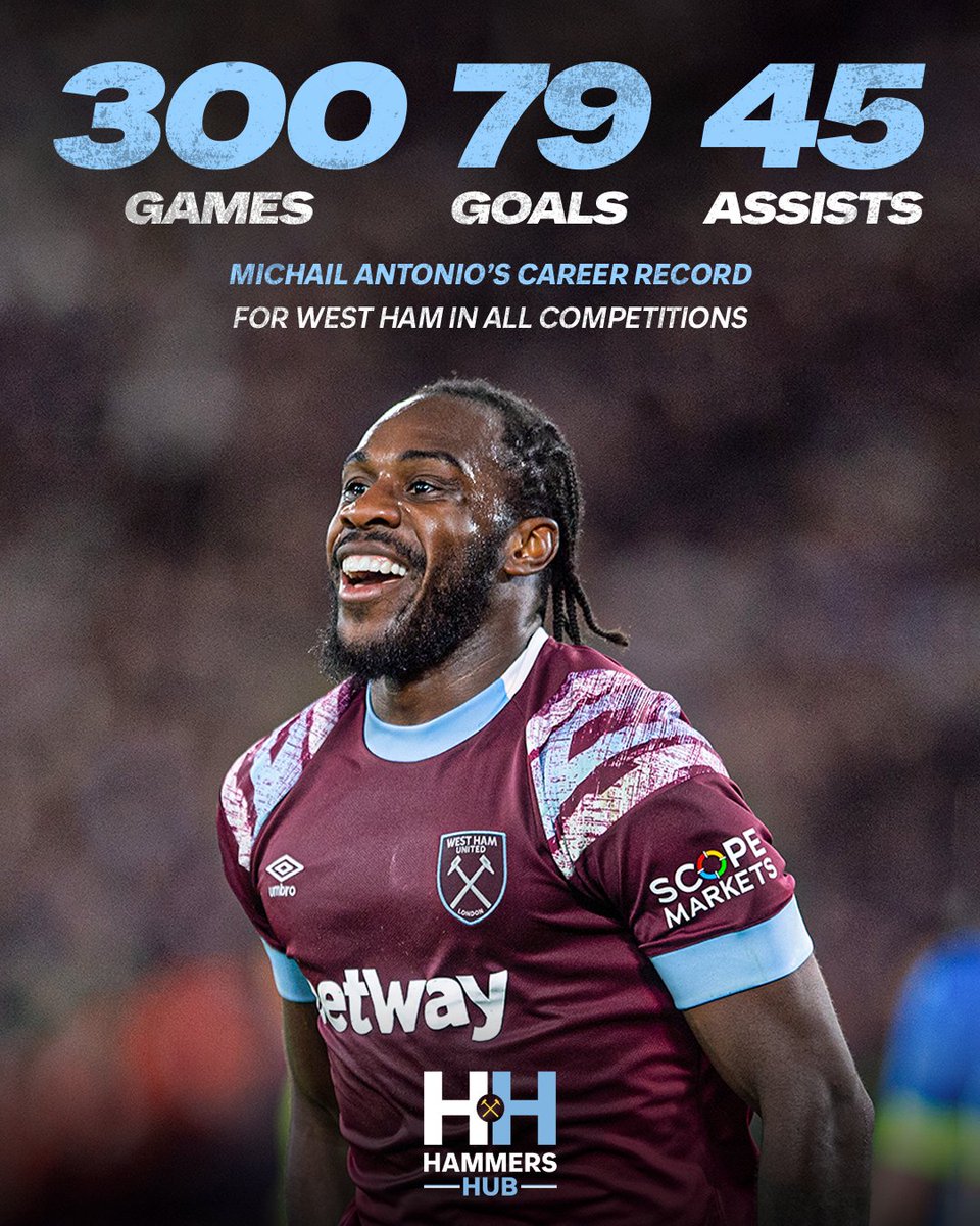 'He has always delivered for West Ham, big credit to him and his work ethic!' ⚒️

👕 300 games
⚽ 79 goals
🎯 45 assists

Łukasz Fabiański has nothing but respect for Michail Antonio and praises his commitment to the club after reaching 300 games 🤝