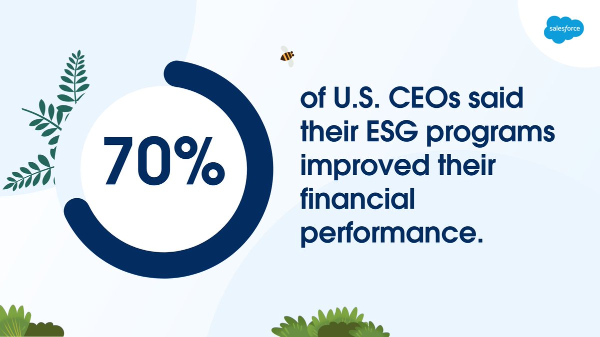 Earth Day is coming! 🌏 Salesforce has been on a sustainability journey for more than a decade. Read about how to make your business's own ESG strategy (and why it matters) sforce.co/3VMI7IG