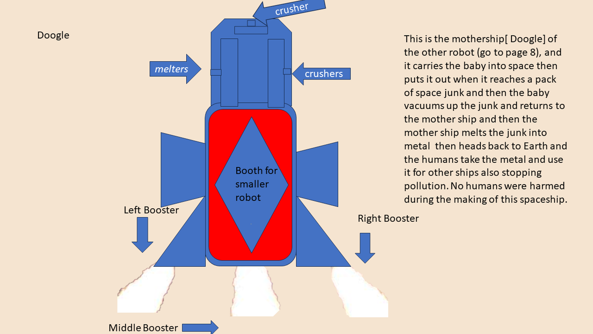 Churcher’s College Computing tweet media