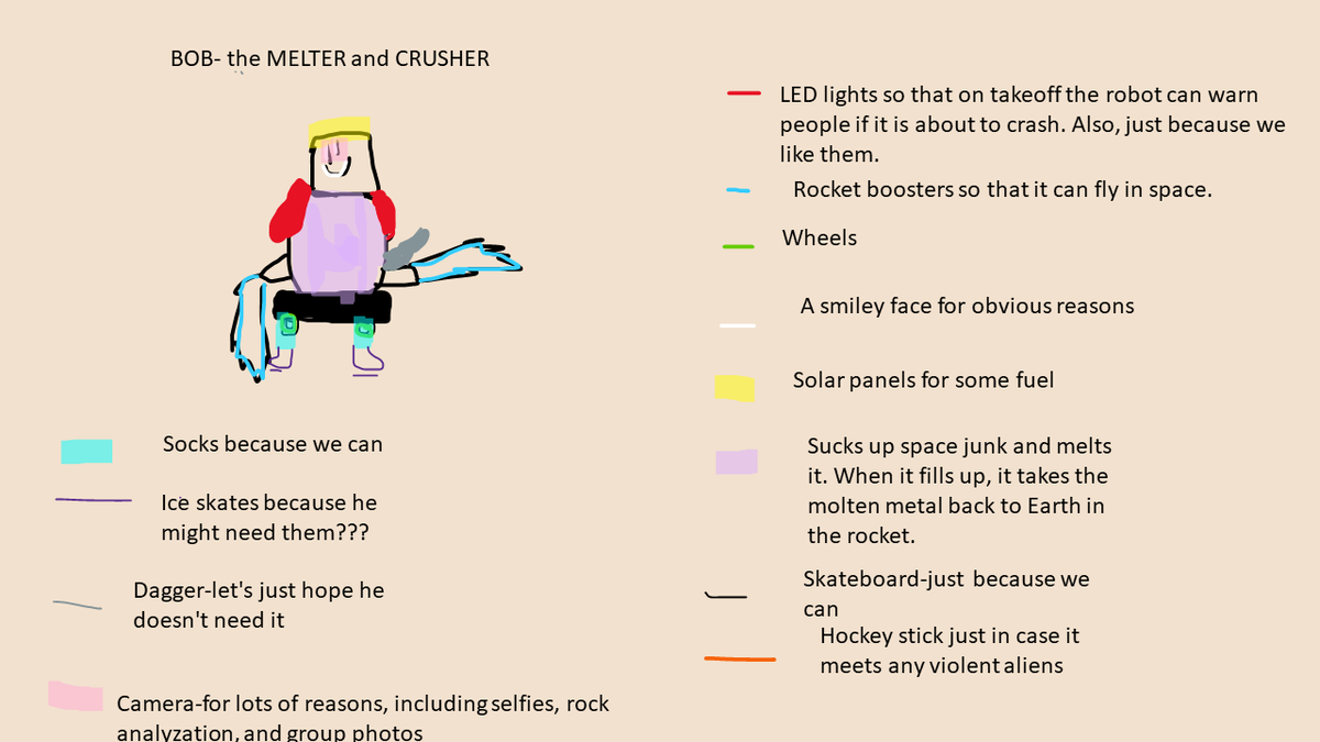 Churcher’s College Computing tweet media