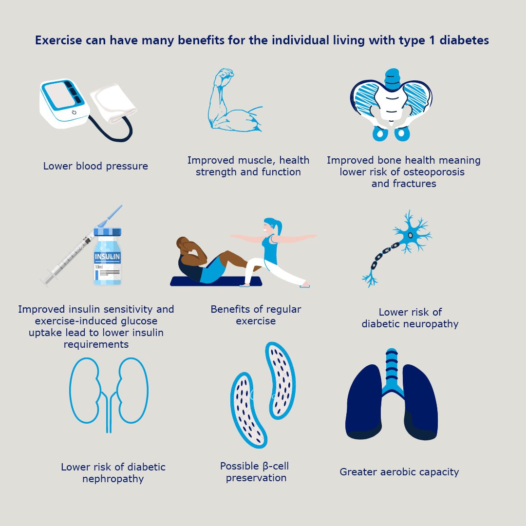 6. 🏃‍♀️🍎 Maintaining a healthy lifestyle is key to managing #DiabetesMellitus. This includes following a healthy diet, exercising regularly, and maintaining a healthy weight. By taking these steps, you can help control blood sugar levels and prevent complications.