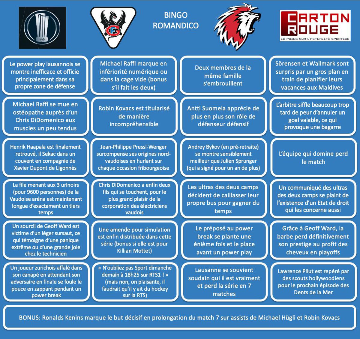 CartonRouge.ch tweet media