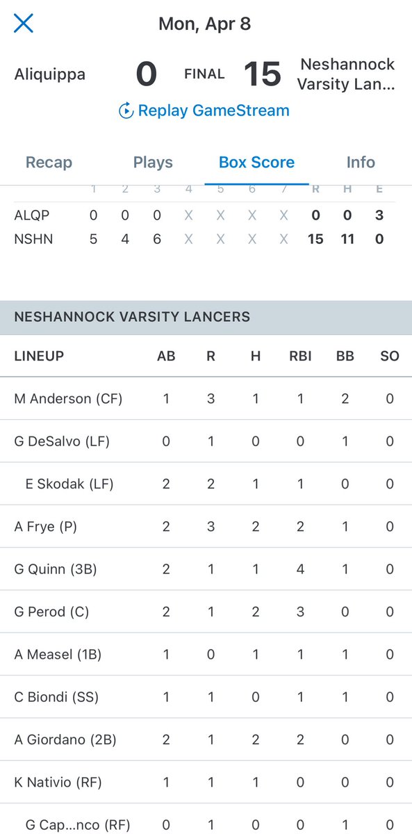 Lawrence County SportsNet tweet media