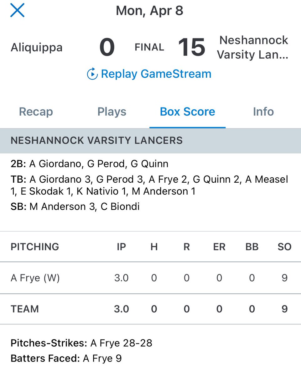 Lawrence County SportsNet tweet media