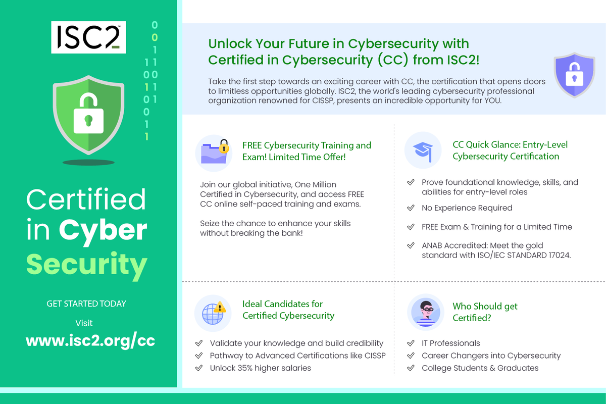 FREE Cybersecurity Training and Exam! Now for a limited Time